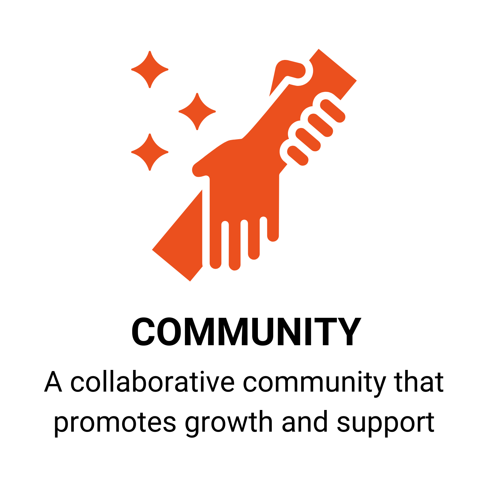 communityImage Image