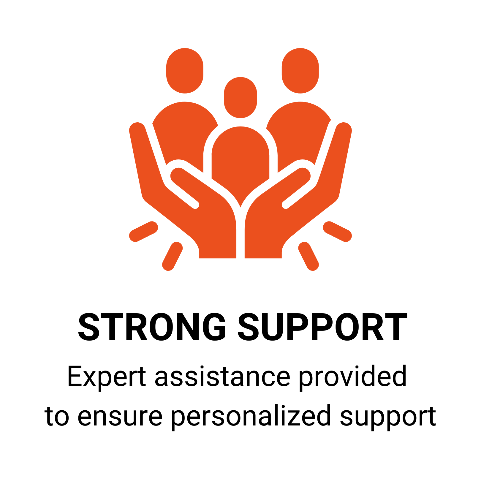 supportImage Image